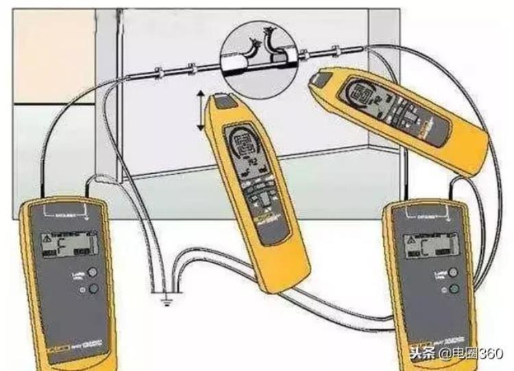 电缆线中间断了一根该如何查找「电缆中间出现断点的故障查找新方法」