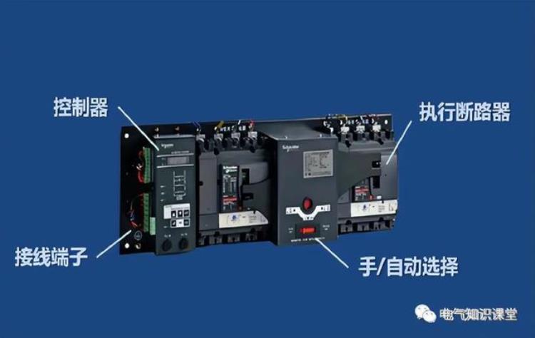 双电源自动切换开关的应用与选择「双电源自动切换开关的功能特点分类及选择一次给说清」