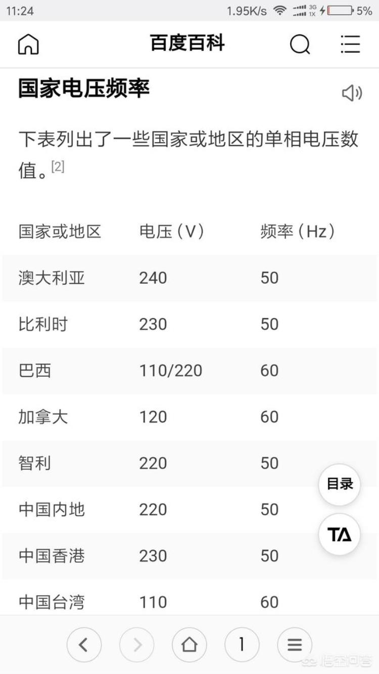 为什么中国电压为220伏国外是110伏「为什么中国电压是220伏而美国和日本这类国家是110伏呢」