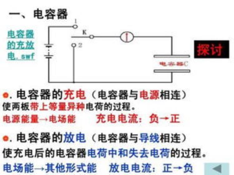 电容快速充放电「速来电感电容充放电知识大放送」