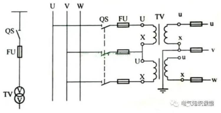 电压互感器怎么接地「电压互感器的接线方式和接地方式详解图文并茂值得收藏」