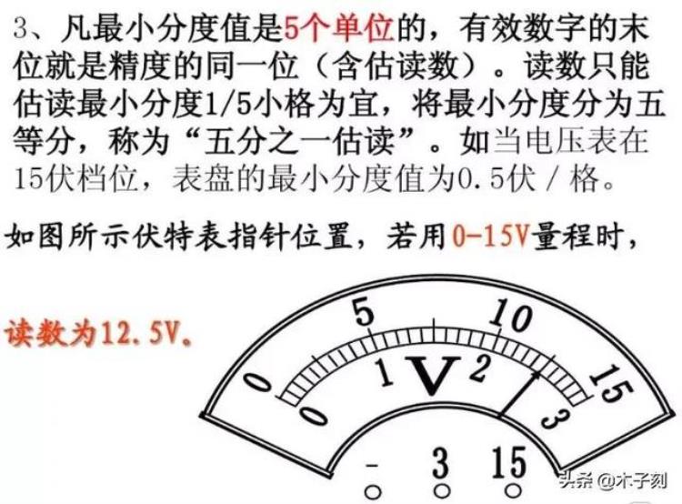 电压表电流表电路故障分析「电压表电流表原理电路故障题型大全一篇文章全搞懂」