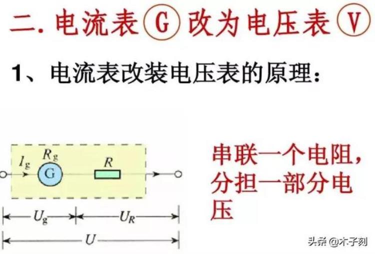 电压表电流表电路故障分析「电压表电流表原理电路故障题型大全一篇文章全搞懂」