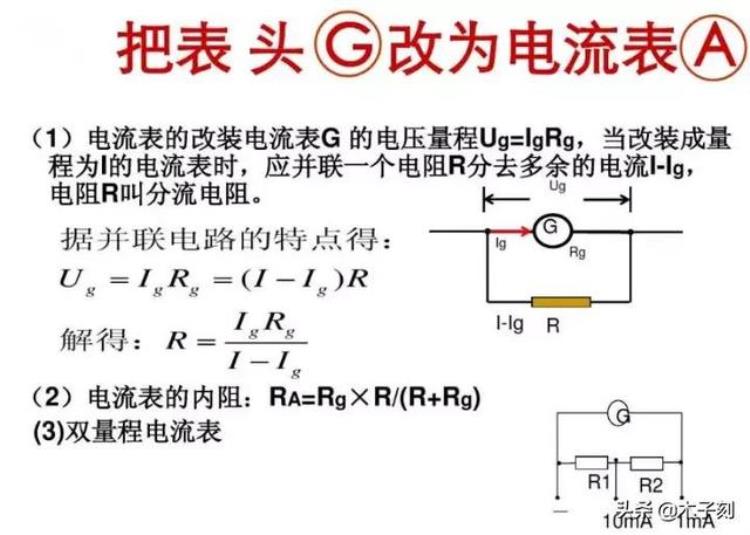 电压表电流表电路故障分析「电压表电流表原理电路故障题型大全一篇文章全搞懂」