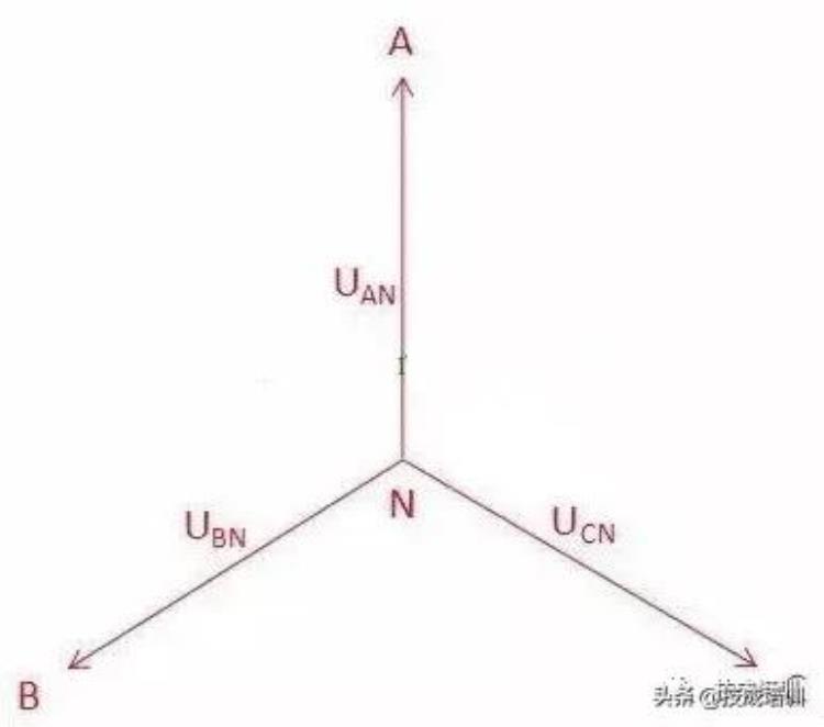 什么相电压什么是线电压「线电压是啥相电压又是啥当电工这两个可得知道」
