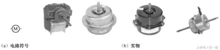 电动机的构造及原理「干货来了电动机的构造和原理看完恍然大悟」
