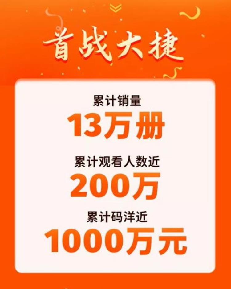 快手卖书好做吗「快手卖书靠谱吗图书推广如何解决点击率低转化低问题」