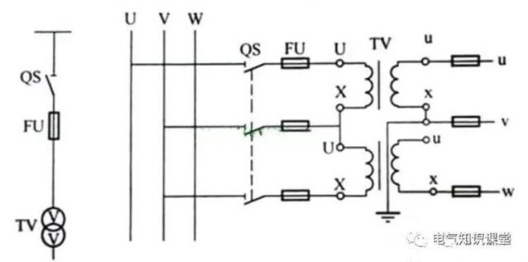 电压互感器怎么接地「电压互感器的接线方式和接地方式详解图文并茂值得收藏」