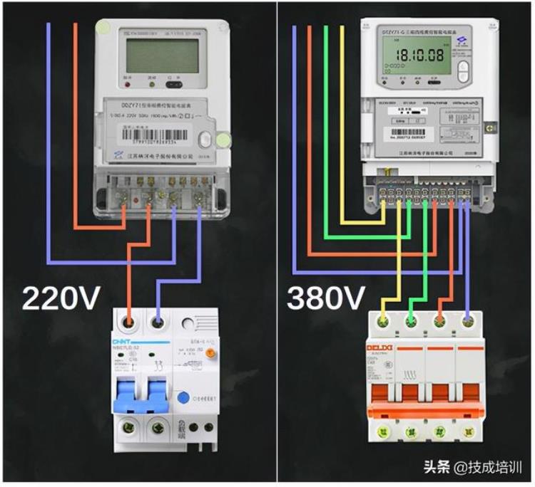 220v和380的关系「为什么家用选择220V电路而不是380V」