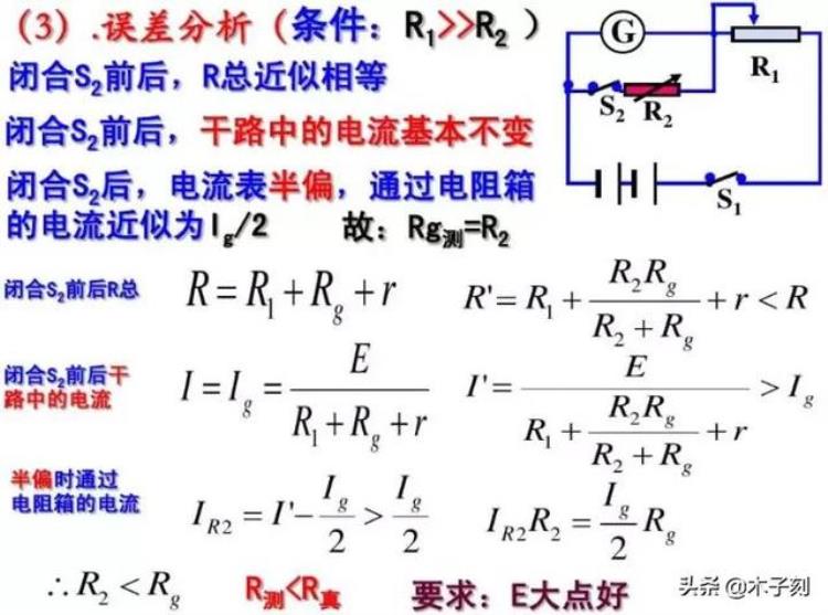 电压表电流表电路故障分析「电压表电流表原理电路故障题型大全一篇文章全搞懂」