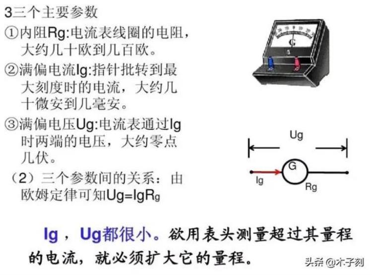 电压表电流表电路故障分析「电压表电流表原理电路故障题型大全一篇文章全搞懂」