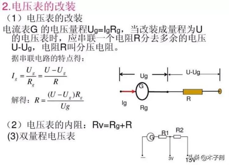 电压表电流表电路故障分析「电压表电流表原理电路故障题型大全一篇文章全搞懂」