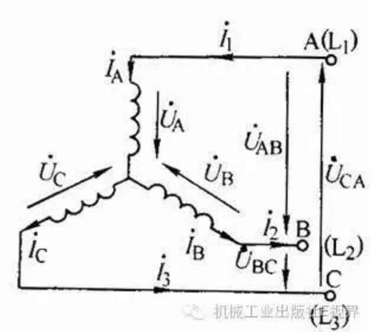 线电压与相电压,线电流与相电流有什么关系「电工小常识线电压和相电压线电流和相电流的关系」