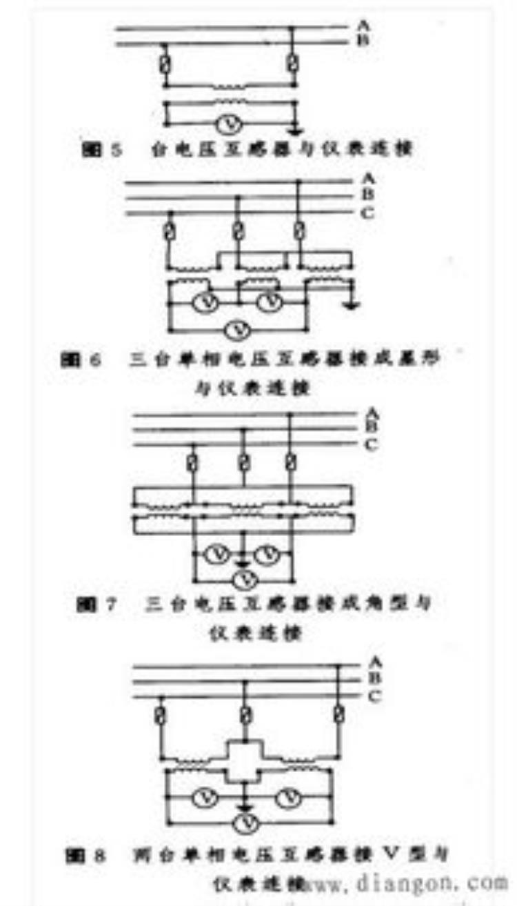 电压互感器怎么接地「电压互感器的接线方式和接地方式详解图文并茂值得收藏」