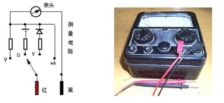 电工火线零线地线怎样分「电工基础如何区分火线地线零线」