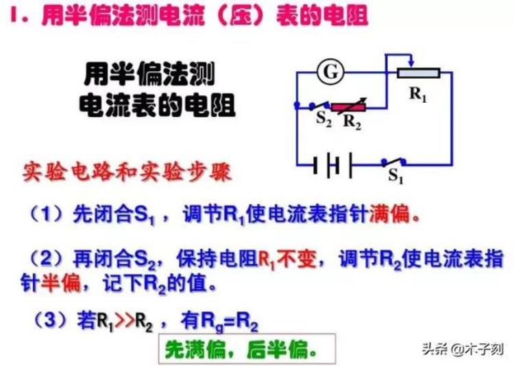 电压表电流表电路故障分析「电压表电流表原理电路故障题型大全一篇文章全搞懂」