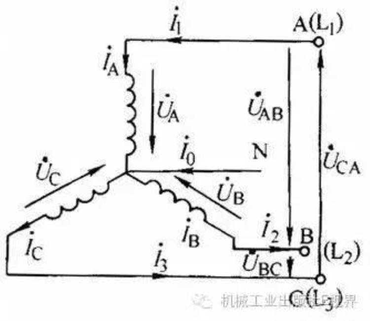 线电压与相电压,线电流与相电流有什么关系「电工小常识线电压和相电压线电流和相电流的关系」