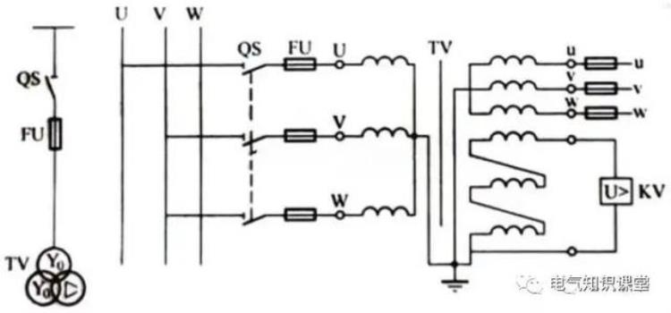 电压互感器怎么接地「电压互感器的接线方式和接地方式详解图文并茂值得收藏」