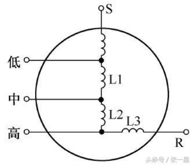 电动机的构造及原理「干货来了电动机的构造和原理看完恍然大悟」