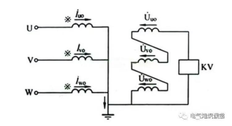 电压互感器怎么接地「电压互感器的接线方式和接地方式详解图文并茂值得收藏」