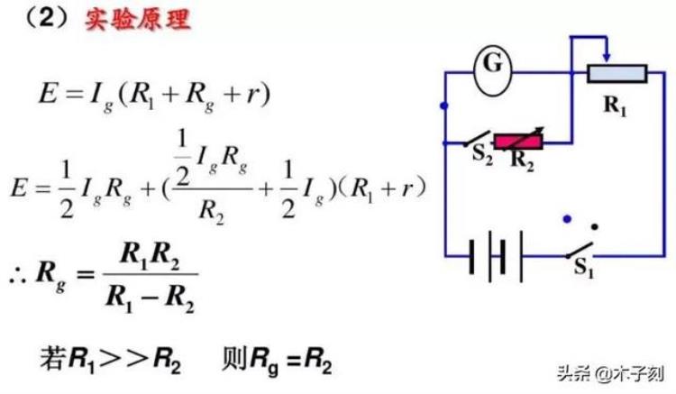 电压表电流表电路故障分析「电压表电流表原理电路故障题型大全一篇文章全搞懂」