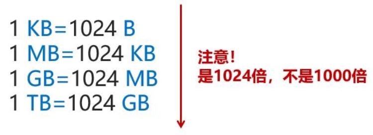 网频繁掉线「春节上网慢经常掉线怎么办」