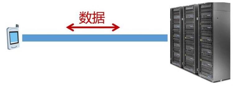 网频繁掉线「春节上网慢经常掉线怎么办」