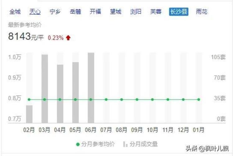 春节为什么是七天假「为什么农历春节只放七天假终于有答案了」