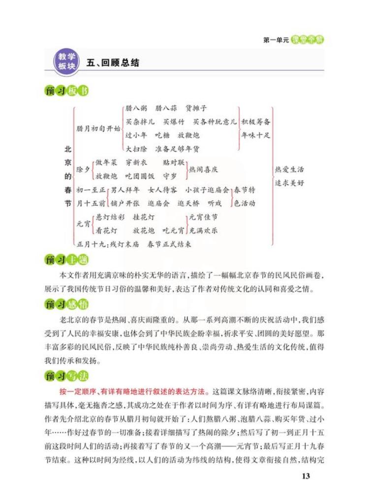 六年级下册语文第一课《北京的春节》课堂笔记「六年级语文下册第1课北京的春节课堂笔记及全文解析」