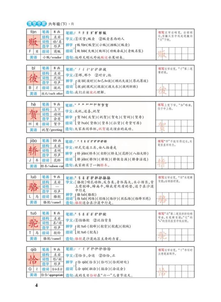 六年级下册语文第一课《北京的春节》课堂笔记「六年级语文下册第1课北京的春节课堂笔记及全文解析」