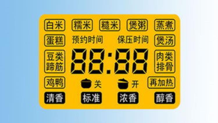 车辆年检标志颜色为什么不一样「汽车年检标志的颜色为什么不一样原来是因为这个原因」