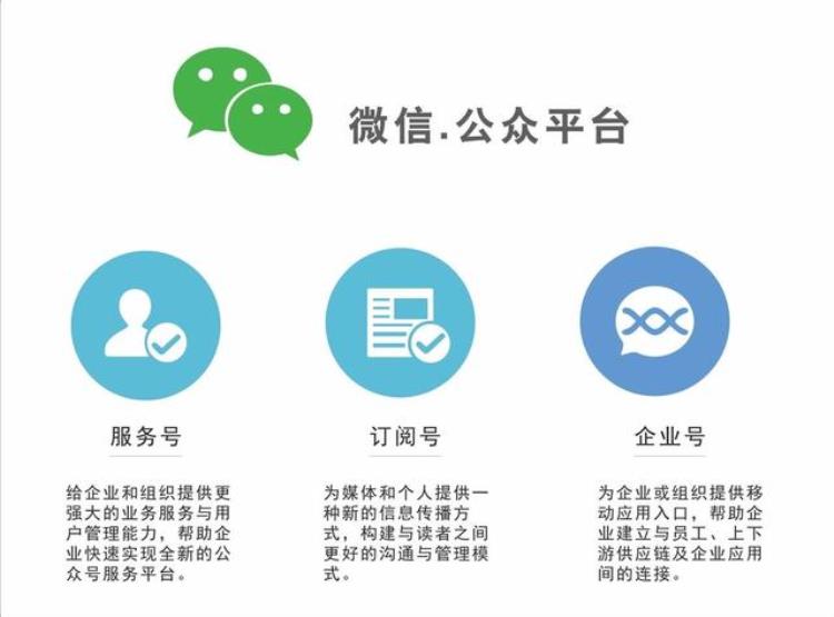 用微信了吗「微信你真的会用吗带你全面解析微信2」