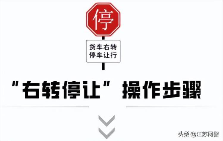 交通标志 禁行「这么走可不行交通禁令标志你都了解吗」