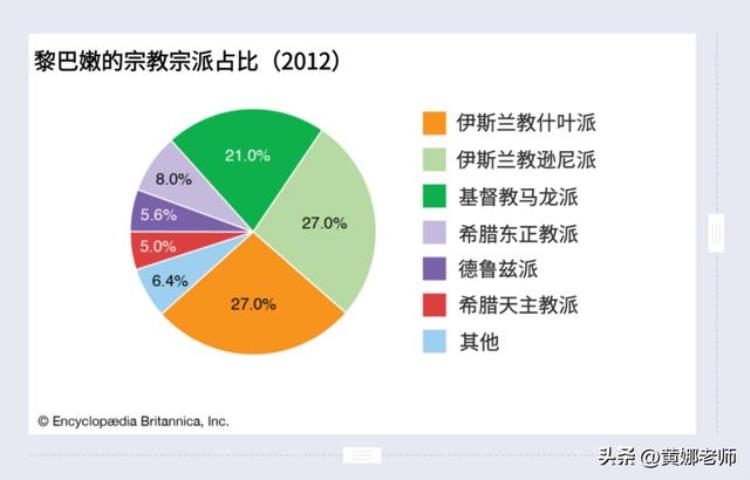 什么属于清真「有必要说说究竟什么是清真」