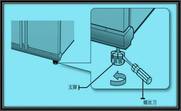 冰箱噪音大是啥原因「冰箱噪音大可能原因有三种快来对号入座解决问题吧」