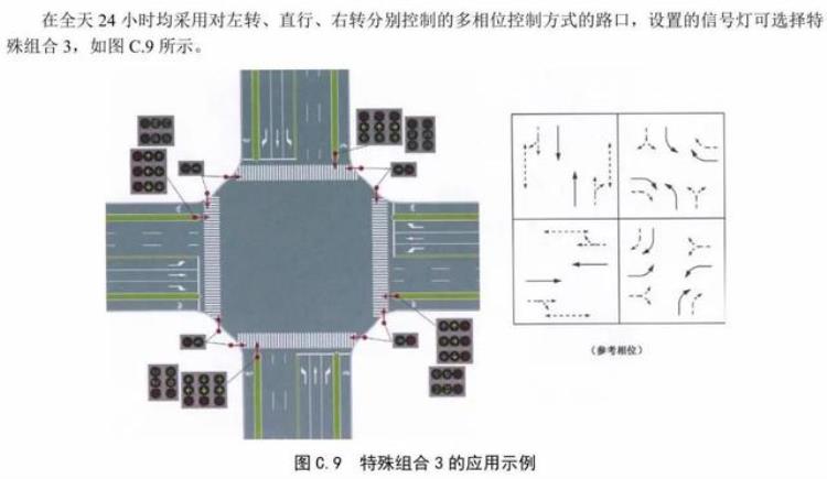 你们不要再吵了新版红绿灯其实一点都不新