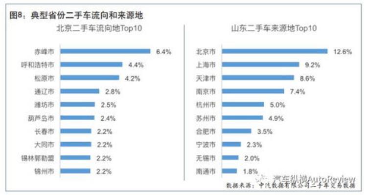 化学分析检测行业的发展「物理与化学检测行业专题研究行业特征扩张周期管理模式分析」