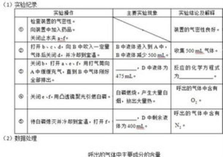 化学分析检测行业的发展「物理与化学检测行业专题研究行业特征扩张周期管理模式分析」