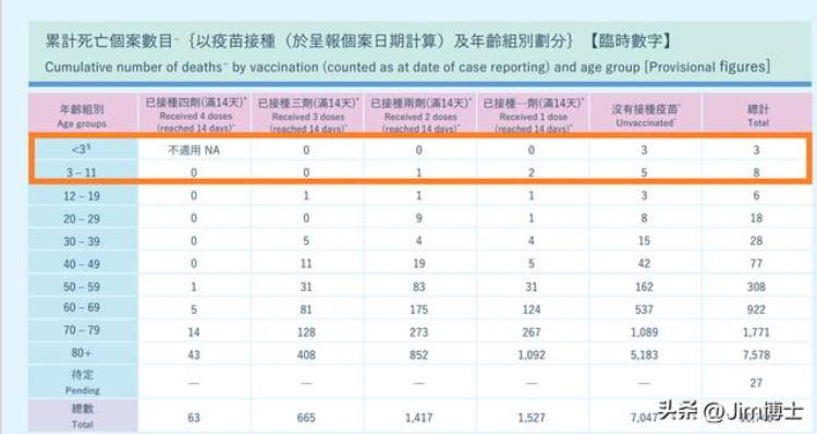 新冠疫苗对儿童的影响「新冠疫苗对儿童和青少年的保护有没有效果非常重要」