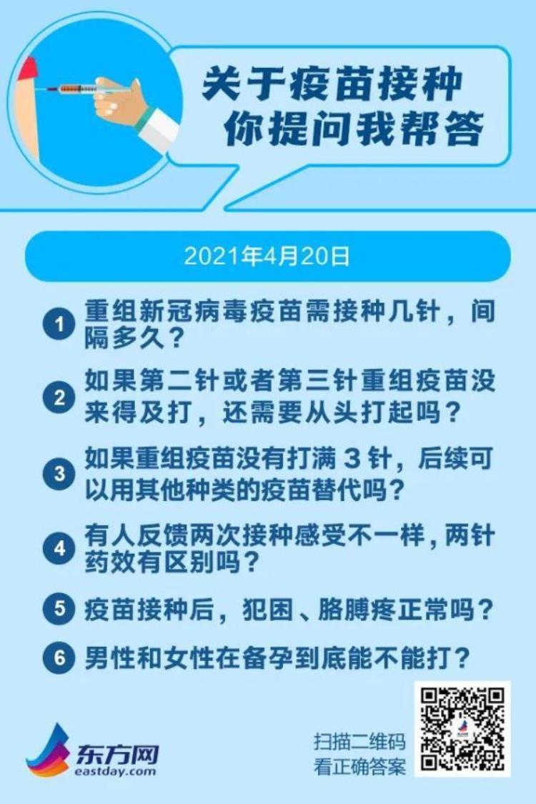 打完新冠疫苗胳膊疼犯困正常吗「接种新冠疫苗后犯困胳膊疼正常吗丨你提问我帮答」