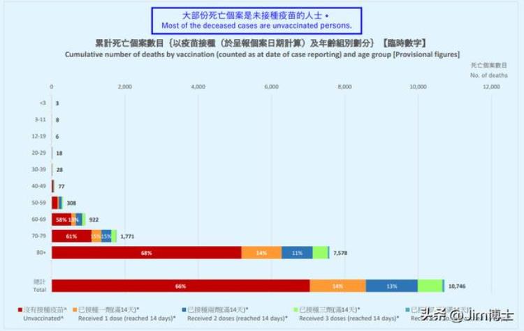 新冠疫苗对儿童的影响「新冠疫苗对儿童和青少年的保护有没有效果非常重要」