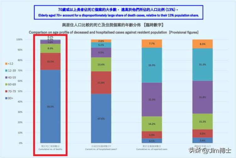 新冠疫苗对儿童的影响「新冠疫苗对儿童和青少年的保护有没有效果非常重要」