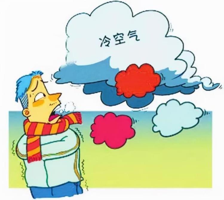 天气冷了血管变化「天气越来越凉了你的血管做好准备了吗医生秋天是高危时期」