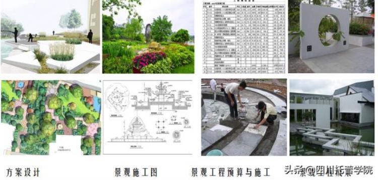 环境艺术设计单招学校「2022单招季|数字艺术系环境艺术设计专业介绍」