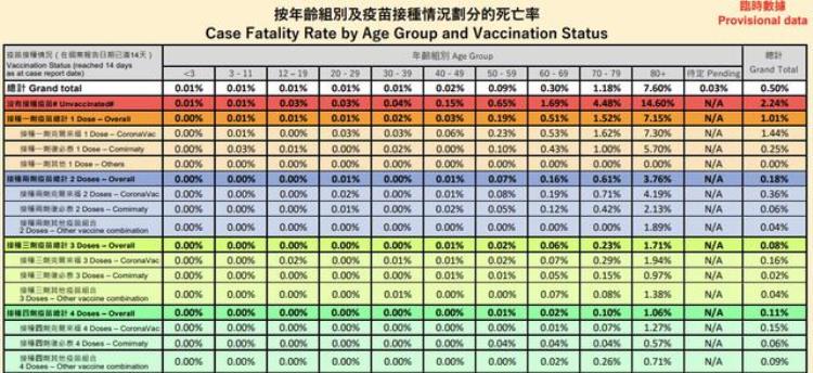 国外有人都打第5针了新冠疫苗到底该打几针「国外有人都打第5针了新冠疫苗到底该打几针」