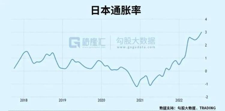 台湾人均GDP超韩国「超越日韩中国台湾人均GDP为何能东亚第一」