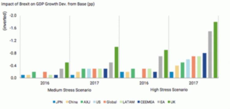 当下经济低迷真的是疫情造成的吗「当下经济低迷真的是疫情造成的吗」