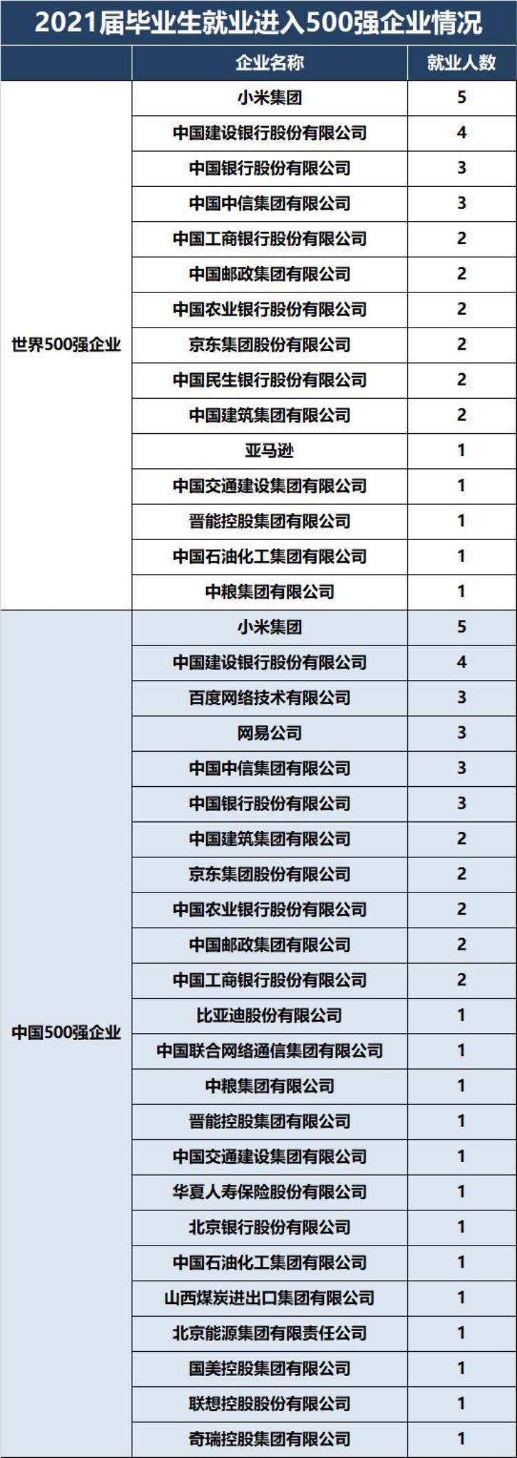 北京大学在津招生计划「中澳外交与战略对话成果联合声明」