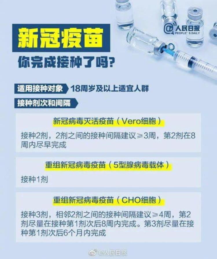 成人还需要接种乙肝疫苗吗「成年人也需要接种乙肝疫苗吗这份接种指南请收好」