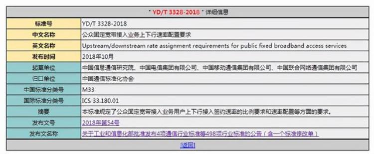 宽带100兆跟200兆有什么区别「100兆和200兆宽带有什么区别为什么我们家的宽带跑不满」